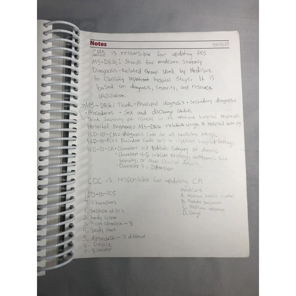 2024 ICD-10-PCS Expert Spiral-bound by Optum book complete official code set